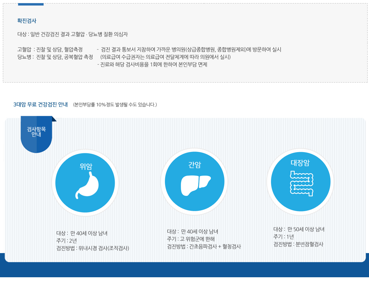 리스본병원 종합건강검진